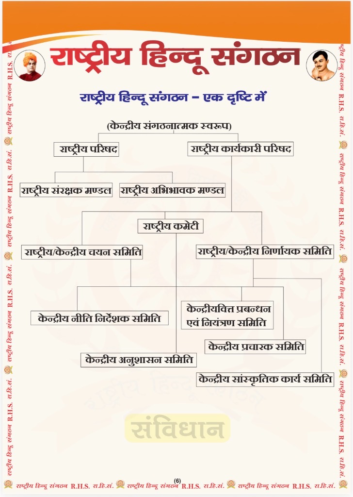 पृष्ठ ६ (Central)